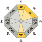 二黒土星_平成29年7月