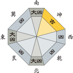 二黒土星_平成29年7月
