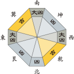 二黒土星_平成29年12月