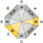 二黒土星_平成29年12月