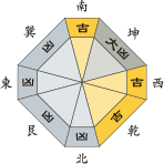二黒土星_平成29年12月