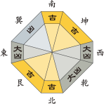二黒土星_平成29年12月