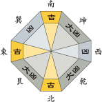 二黒土星_平成29年12月