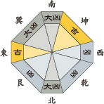 二黒土星_平成30年06月