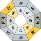 二黒土星_平成30年06月