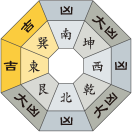 二黒土星_平成31年04月