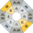二黒土星_平成31年04月