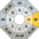 二黒土星_令和元年07月