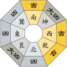 二黒土星_令和元年07月