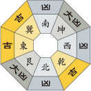 二黒土星_令和元年12月