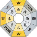 二黒土星_令和2年8月