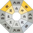 二黒土星_令和3年7月