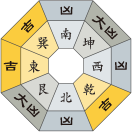 二黒土星_令和3年7月