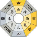 二黒土星_令和3年7月