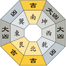 二黒土星_令和3年7月