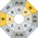二黒土星_令和3年7月