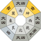 二黒土星_令和3年7月