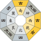 二黒土星_令和4年8月