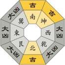 二黒土星_令和5年7月