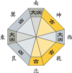 九紫火星_平成26年12月
