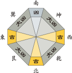 九紫火星_平成27年1月