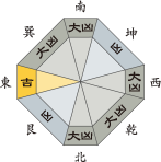 九紫火星_平成27年3月