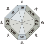 九紫火星_平成27年5月