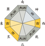 九紫火星_平成27年5月