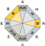 九紫火星_平成27年5月