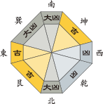 九紫火星_平成27年11月