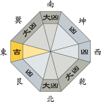 九紫火星_平成27年11月