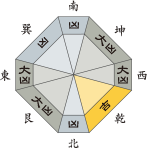 九紫火星_平成28年1月