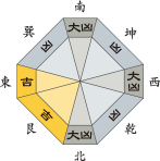 九紫火星_平成28年1月