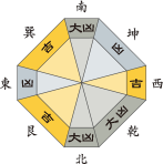 九紫火星_平成28年4月