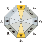 九紫火星_平成28年5月