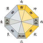 九紫火星_平成28年5月