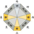 九紫火星_平成28年7月