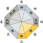 九紫火星_平成28年10月