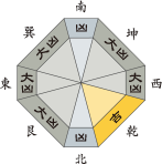 九紫火星_平成28年10月