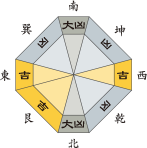 九紫火星_平成28年12月
