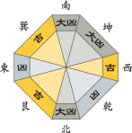 九紫火星_平成29年1月
