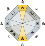 九紫火星_平成29年2月