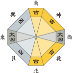 九紫火星_平成29年2月