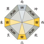 九紫火星_平成29年4月