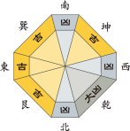 九紫火星_平成29年4月