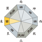 九紫火星_平成29年4月