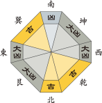 九紫火星_平成29年7月