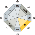 九紫火星_平成29年7月