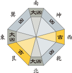 九紫火星_平成29年7月