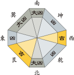 九紫火星_平成29年7月